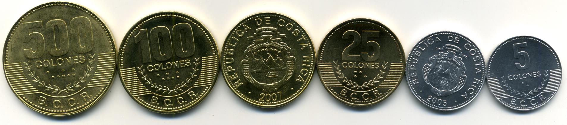 Costa Rica coin